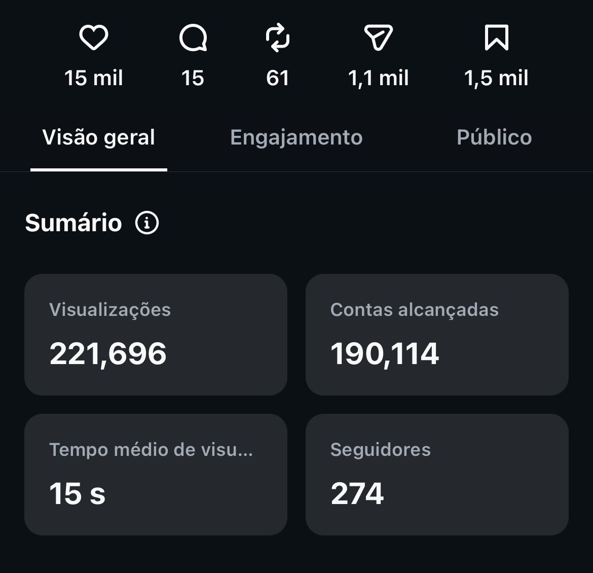 Resultado real 1 — métricas de Instagram
