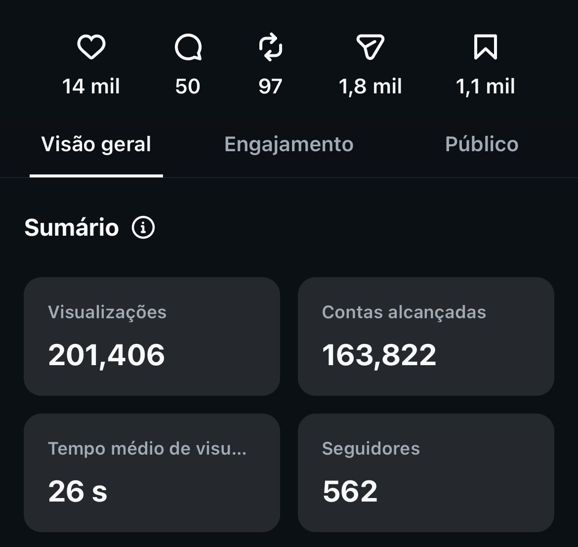 Resultado real 5 — métricas de Instagram