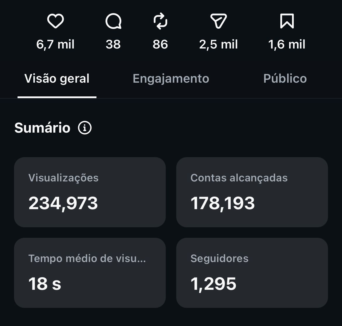 Resultado real 7 — métricas de Instagram