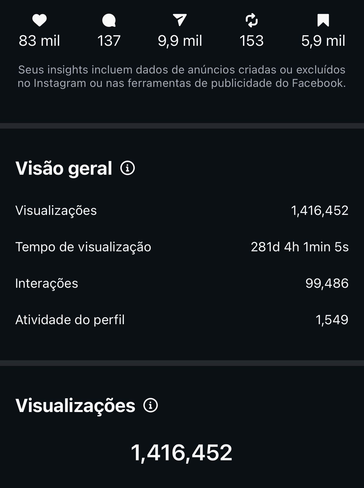 Resultado real 3 — métricas de Instagram